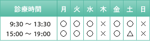 月火水金：9:30～13:30／15:00～20:00　土：～16:30まで　休診日：木・日・祝日